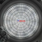 怎么填滿一個圈？